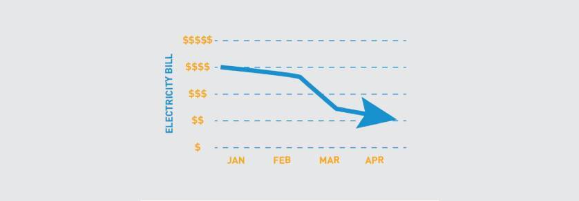 Make Money While You Sleep With Net Metering